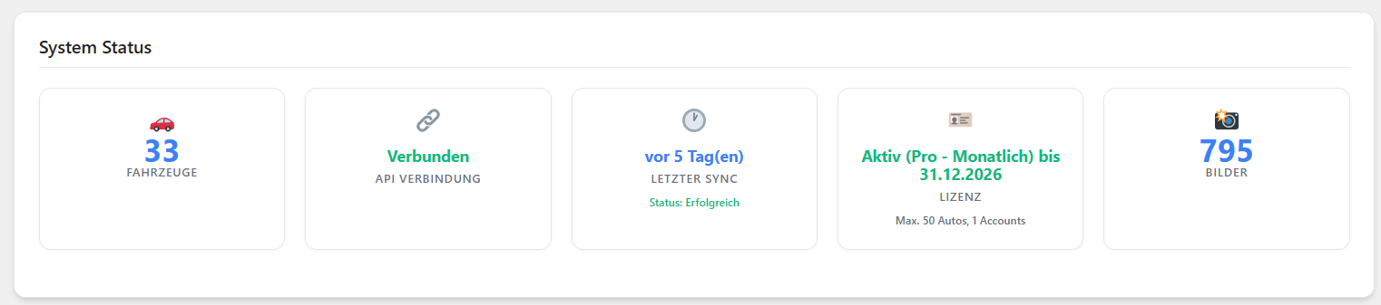 System Status